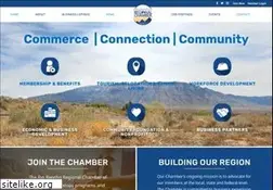 Sites similar to rrrcc.org