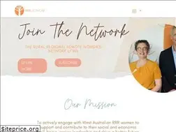 Sites similar to rrrnetwork.com.au