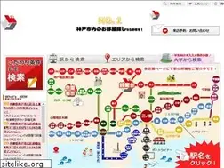 Sites similar to rrrr.co.jp
