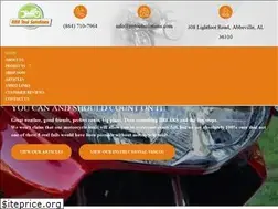 Sites similar to rrrtoolsolutions.com