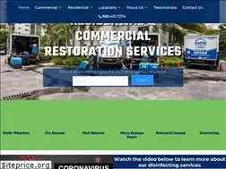 Sites similar to rrtfl.com
