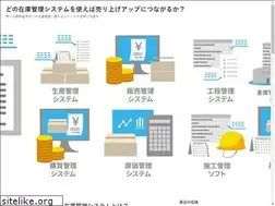 Sites similar to rrunfrstrun343.com