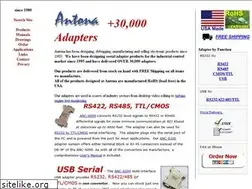 Sites similar to rs-422.com