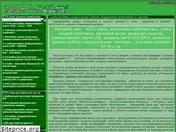 Sites similar to rs232.net.ru