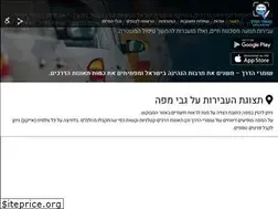 Sites similar to rsa.org.il