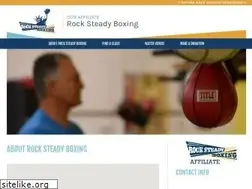 Sites similar to rsbaffiliate.com
