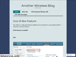 Sites similar to rscciew.wordpress.com