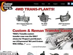 Sites similar to rsgear.com