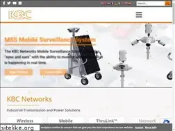 Sites similar to rsginc.com