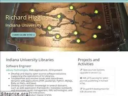 Sites similar to rshiggins.net