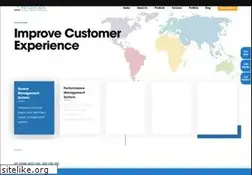 Sites similar to rsiconcepts.com