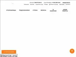 Sites similar to rsk-factory.ru