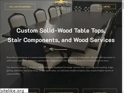 Sites similar to rslinc.ca