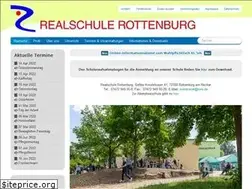Sites similar to rsro.de