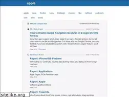 Sites similar to rss.scripting.com