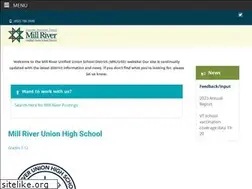 Sites similar to rssu.org