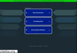 Sites similar to rssvoyage.com