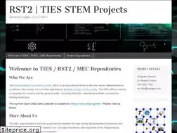 Sites similar to rst2.org