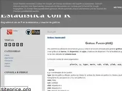 Sites similar to rstadistica.blogspot.com