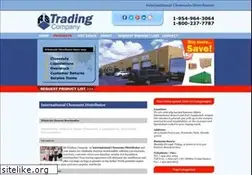 Sites similar to rstrading.com