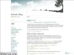 Sites similar to rstudioblog.wordpress.com