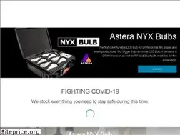 Sites similar to rstvisions.com