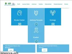 Sites similar to rsudaws.co.id