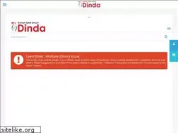 Sites similar to rsudinda.co.id