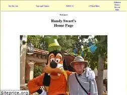 Sites similar to rswart.org