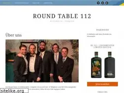 Sites similar to rt112.de