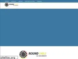 Sites similar to rt146.de
