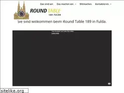 Sites similar to rt189.de