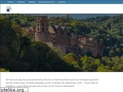 Sites similar to rt22.de