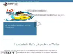 Sites similar to rt49.de