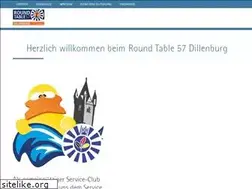 Sites similar to rt57.de