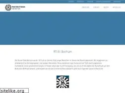 Sites similar to rt81.de