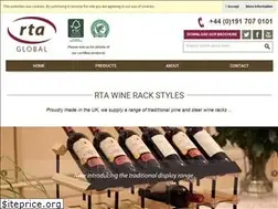 Sites similar to rtaglobal.co.uk
