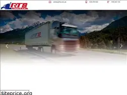 Sites similar to rtb.com.pe