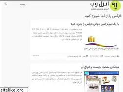 Sites similar to rtfgyuhi.website