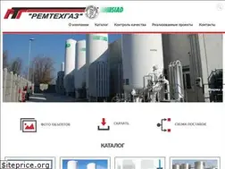 Sites similar to rtg.com.ua