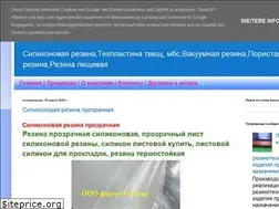 Sites similar to rti-rezina.blogspot.com