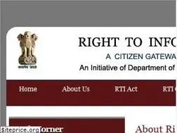 Sites similar to rti.gov.in