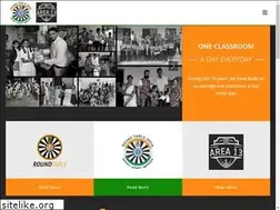 Sites similar to rtiarea13.in