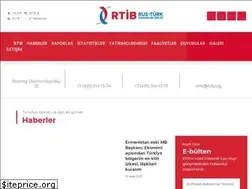 Sites similar to rtib.org