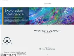 Sites similar to rtiexploration.com