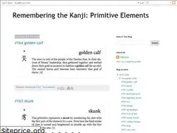 Sites similar to rtkelements.blogspot.com