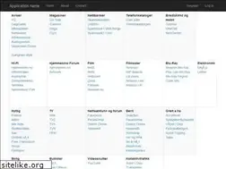 Sites similar to rtl.no