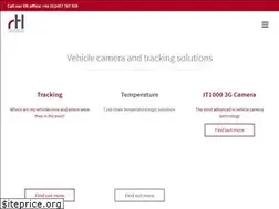 Sites similar to rtlsystems.co.uk