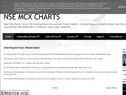 Sites similar to rtmarketdata.blogspot.com