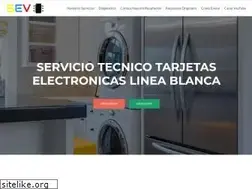 Sites similar to rtn.com.ve
